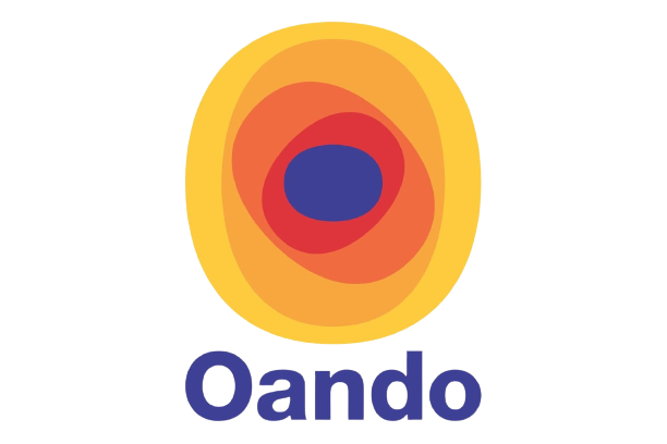 Oando